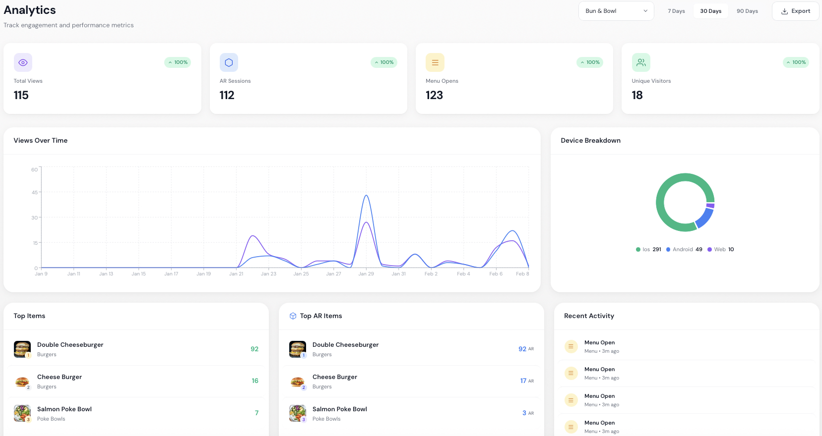 Analytics Dashboard