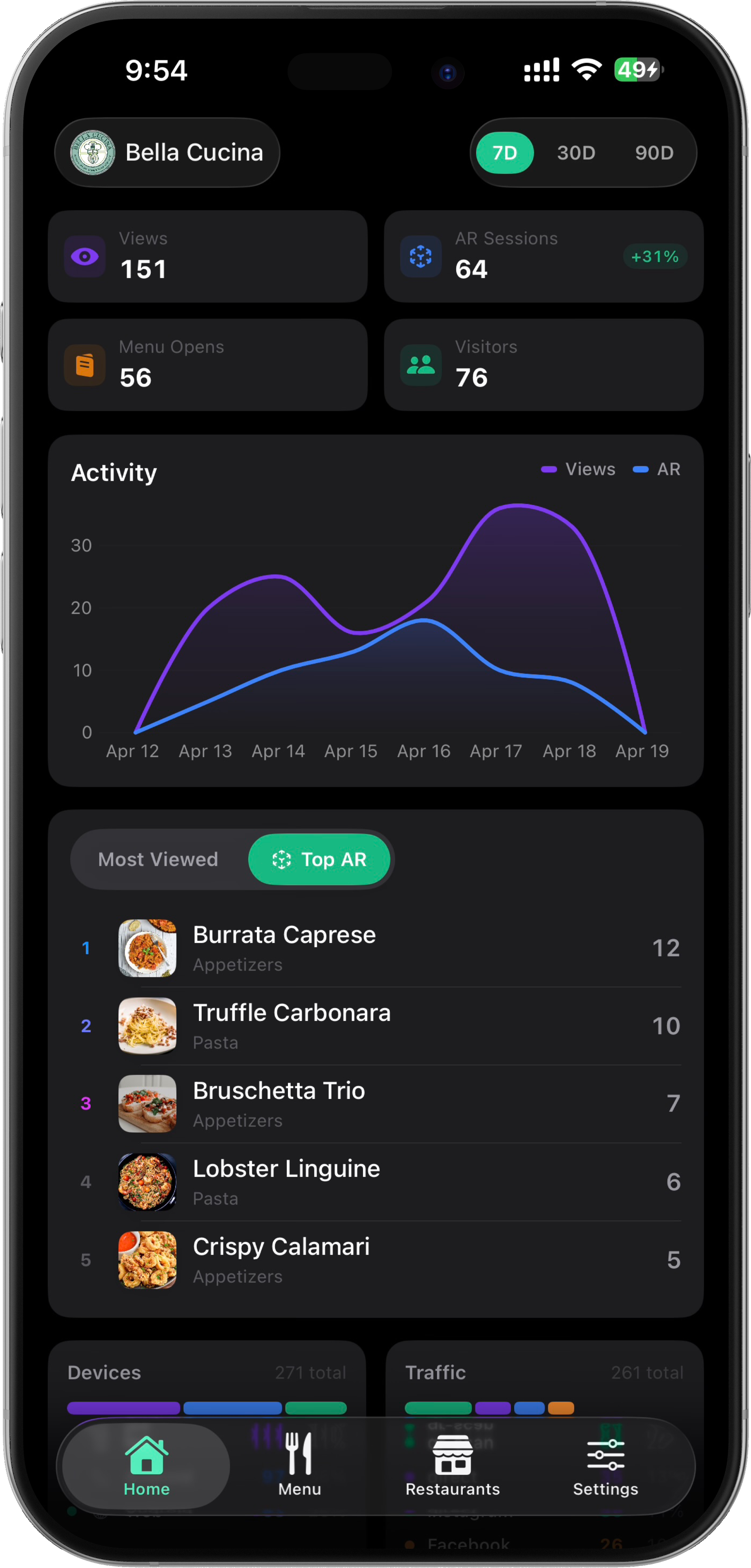 Home Dashboard